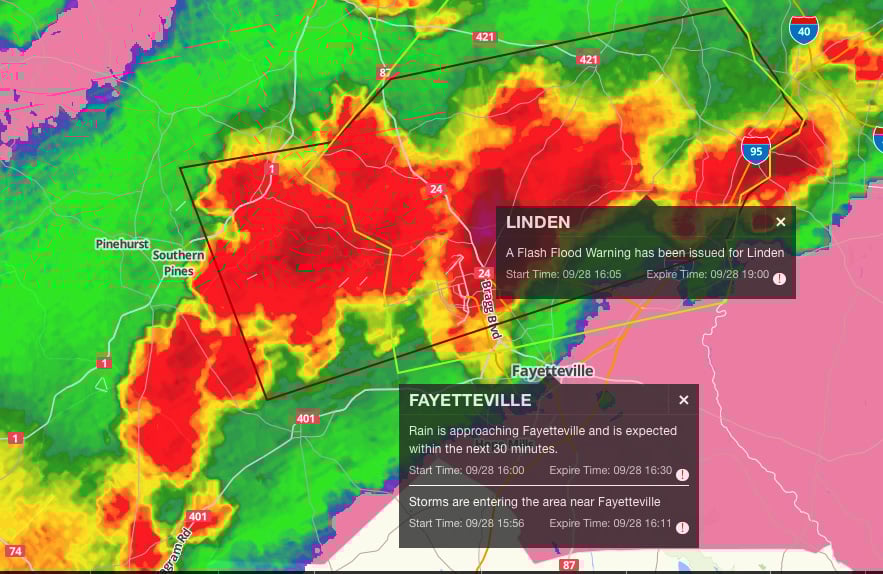 Baron Threat Net Alerting